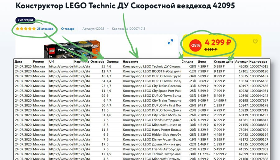 детский мир каталог товаров